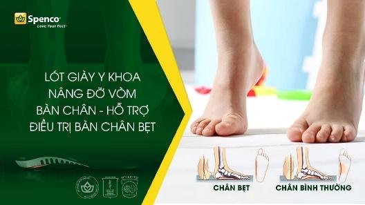 Lót giày y khoa là gì và có tốt không?- Ảnh 4.