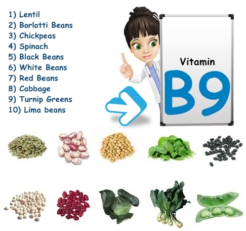 tien man kinh, vitamin B9 can bang thoi ky tien man kinh 