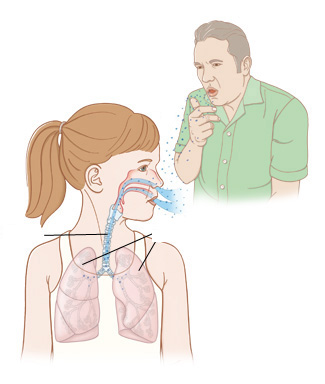 Điều trị lao cho trẻ em và những khó khăn khi dùng thuốc 1