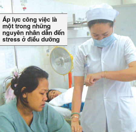 Báo động  stress ở điều dưỡng 1