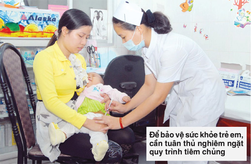 Cái "nghiêm" trong quy trình tiêm chủng vắc-xin phòng bệnh 1 Cái "nghiêm" trong quy trình tiêm chủng vắc-xin phòng bệnh 1