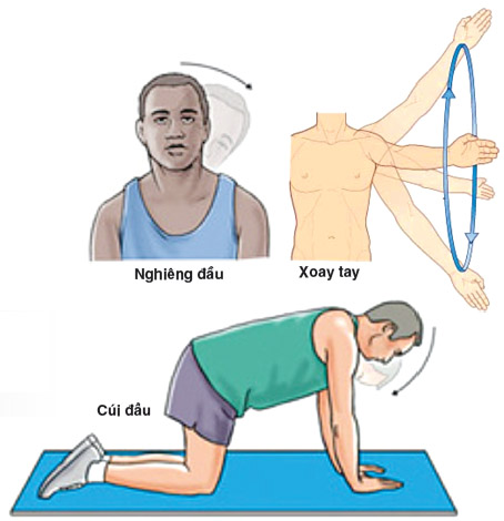 Tập cho cổ bớt đau 1 Tập cho cổ bớt đau 1