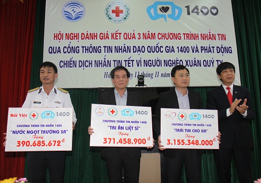 Gần 34 tỷ đồng nhắn tin ủng hộ người nghèo 1