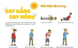 Say nắng, say nóng - Phòng và trị thế nào?