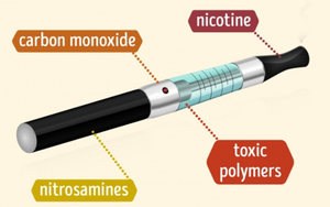Nicotine trong thuốc lá điện tử độc hại cho não trẻ em