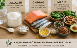 Thiếu magie biểu hiện trên làn da như thế nào? - Ảnh 2.