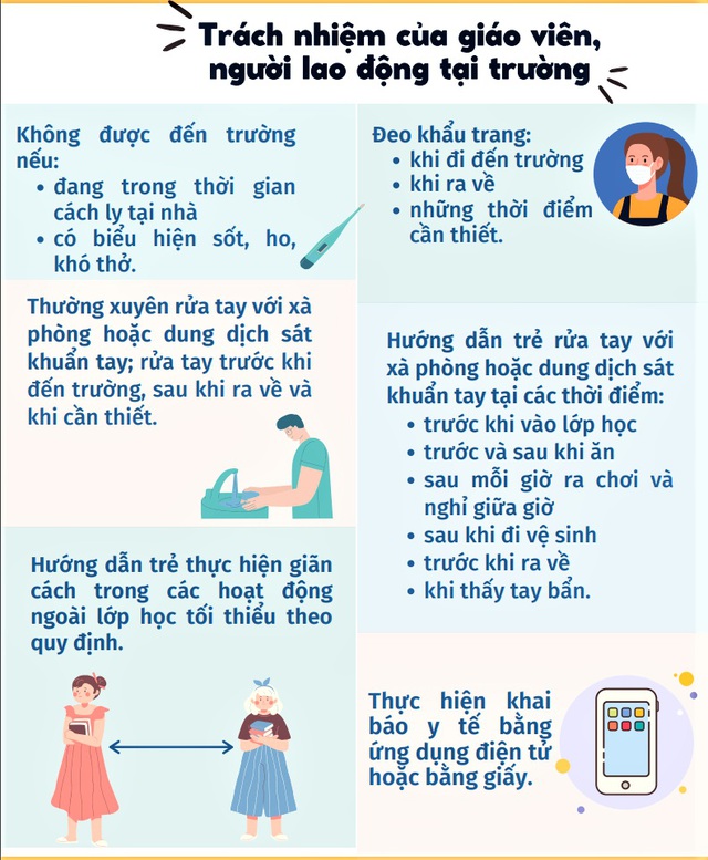 Để trẻ mầm non đến trường an toàn trong dịch COVID-19 - Ảnh 4.