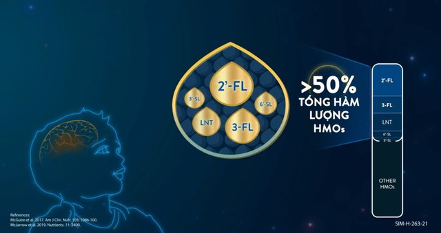 Các cách hỗ trợ tăng cường sức đề kháng của trẻ - Ảnh 2. Các cách hỗ trợ tăng cường sức đề kháng của trẻ - Ảnh 2.