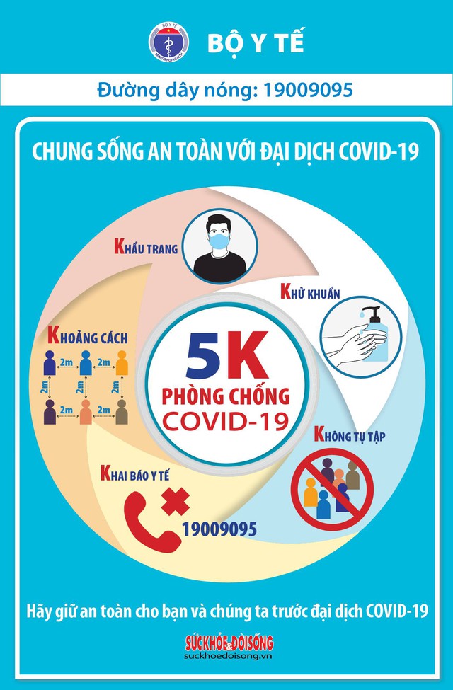 Tôi vượt qua Covid - Ảnh 3.