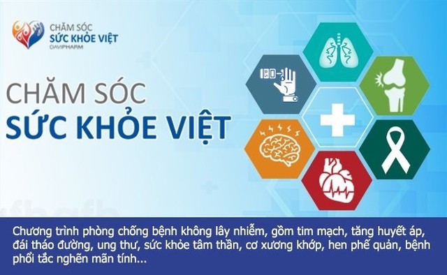 Những điều bạn nên biết về bệnh tăng huyết áp và thuốc điều trị - Ảnh 5.