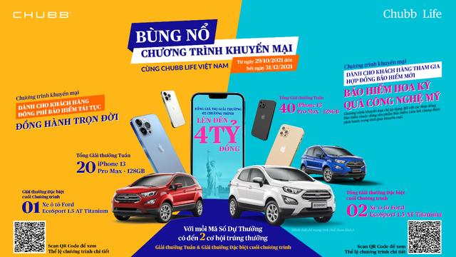 Tham gia bảo hiểm Chubb Life Việt Nam, nhận ngay cơ hội trúng ô tô và iPhone - Ảnh 1.