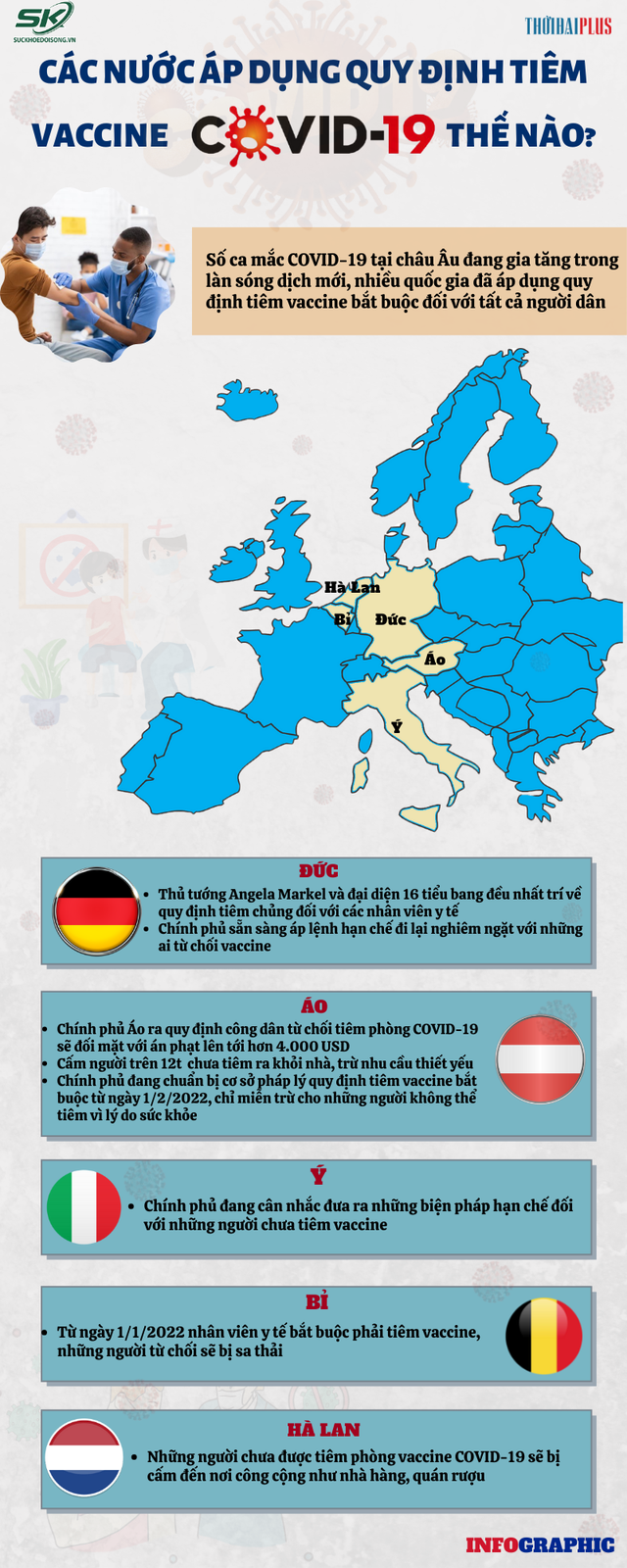 [Infographic] – Các nước áp dụng quy định tiêm vaccine COVID-19 thế nào