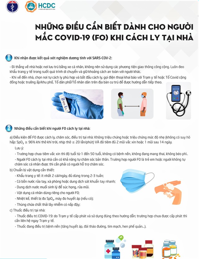 Những điều cần biết dành cho người mắc COVID-19 khi cách ly tại nhà - Ảnh 2.