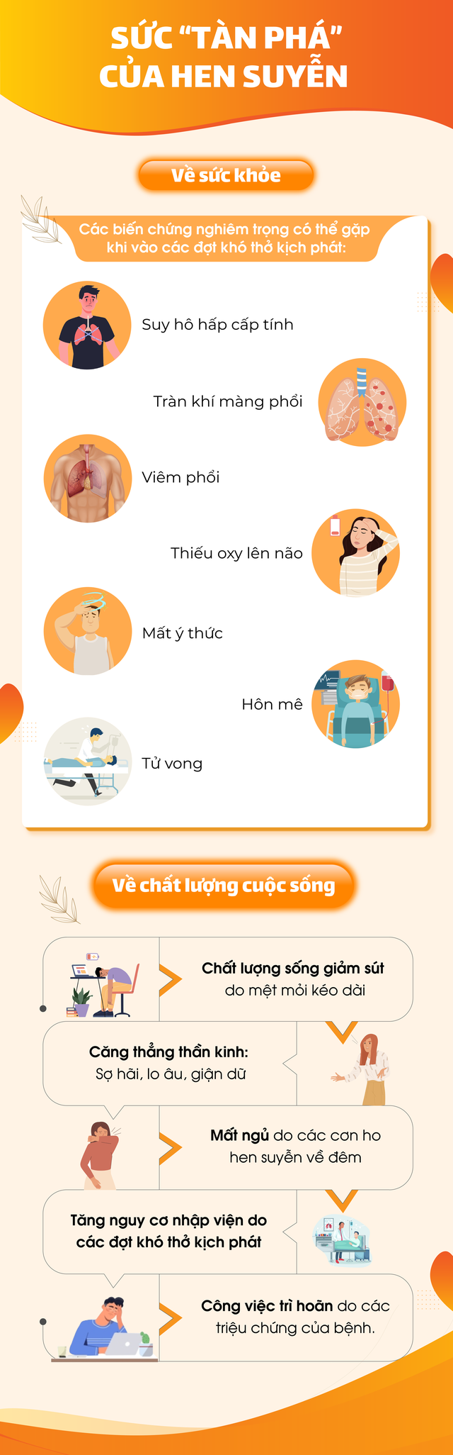 Tầm soát sớm - Chìa khóa vàng giúp kiểm soát hen hiệu quả - Ảnh 1. Tầm soát sớm - Chìa khóa vàng giúp kiểm soát hen hiệu quả - Ảnh 1.