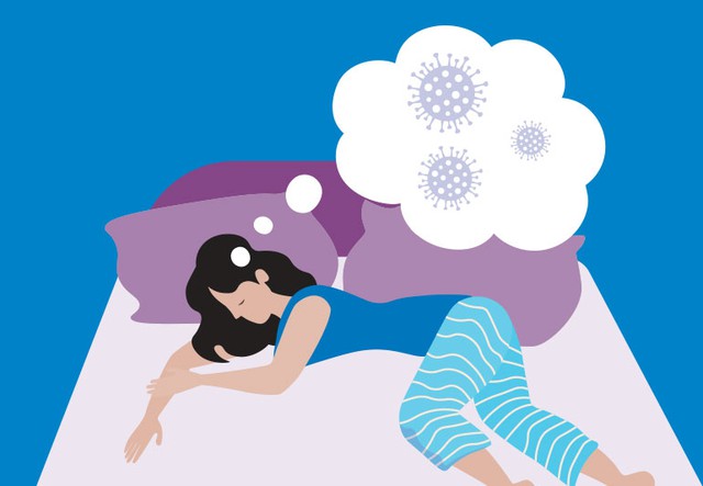 Nghiên cứu xác thực COVID-19 ảnh hưởng tới giấc ngủ và sức khoẻ tâm thần - Ảnh 1.