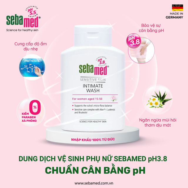 Viêm nhiễm phụ khoa và những biến chứng ít biết - Ảnh 2.