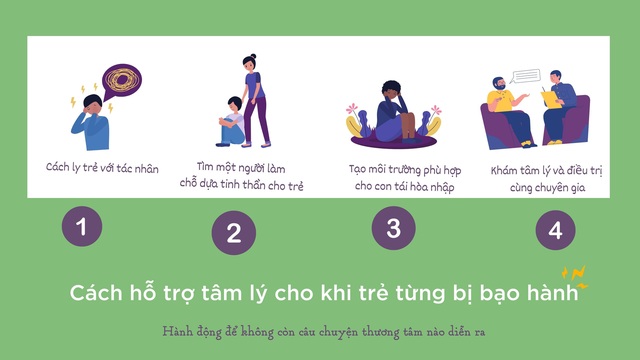 Chăm sóc tâm lý cho trẻ từng bị bạo hành – lắng nghe lời khuyên từ chuyên gia - Ảnh 3.