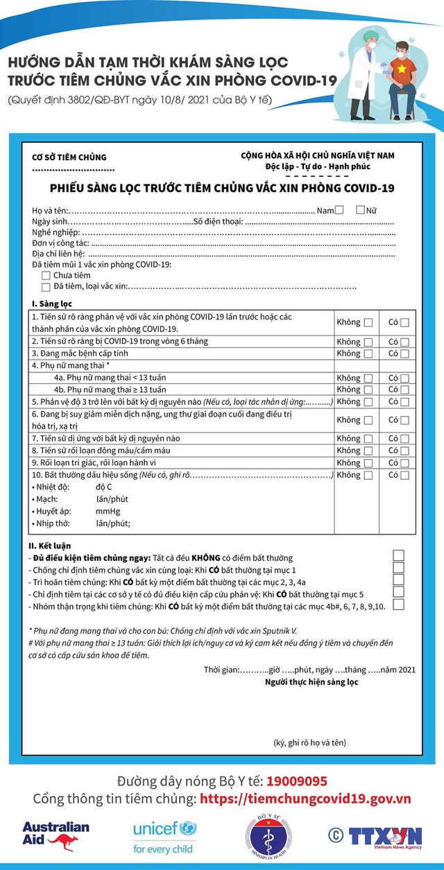 Infographic Hướng dẫn tạm thời Khám sàng lọc trước khi tiêm vaccine phòng COVID-19 - Ảnh 2.