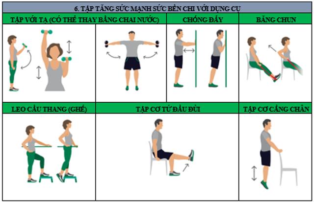 Phục hồi chức năng cho bệnh nhân COVID-19 - Ảnh 6.