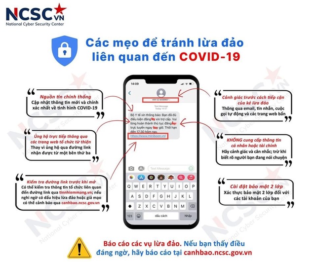 Hết sức cảnh giác trước các thủ đoạn lừa đảo trực tuyến &quot;thời COVID-19&quot; - Ảnh 3.