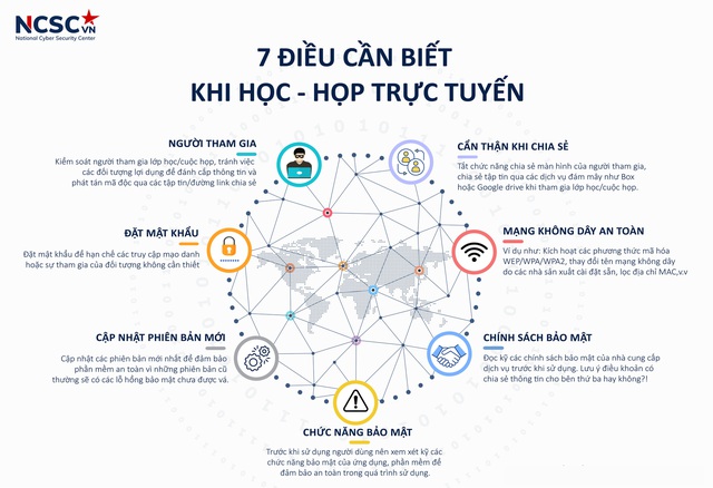 Những điều cần biết để đảm bảo an toàn thông tin khi học và họp trực tuyến.