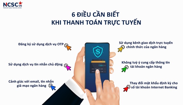 Những điều cần biết để đảm bảo an toàn thông tin khi thanh toán trực tuyến.