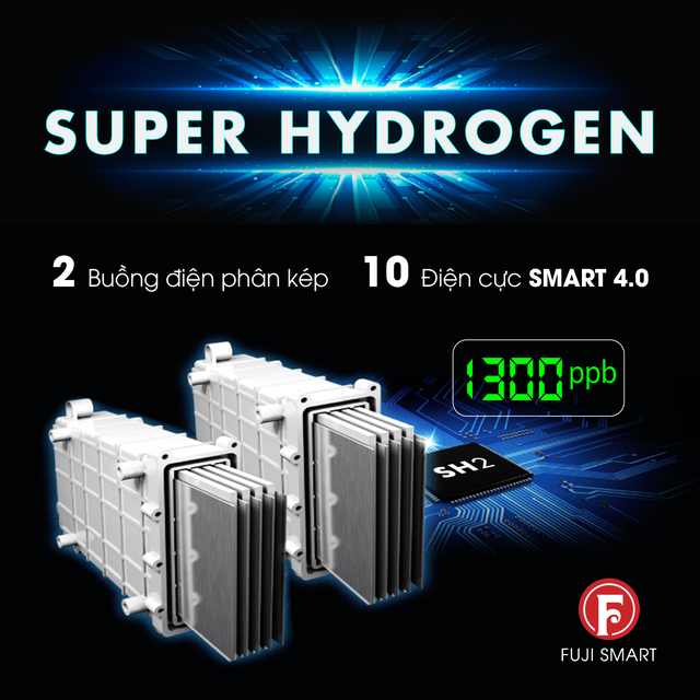 Fuji Smart i9 đón đầu công nghệ điện phân Siêu Hydro 2 buồng kép - Ảnh 3.