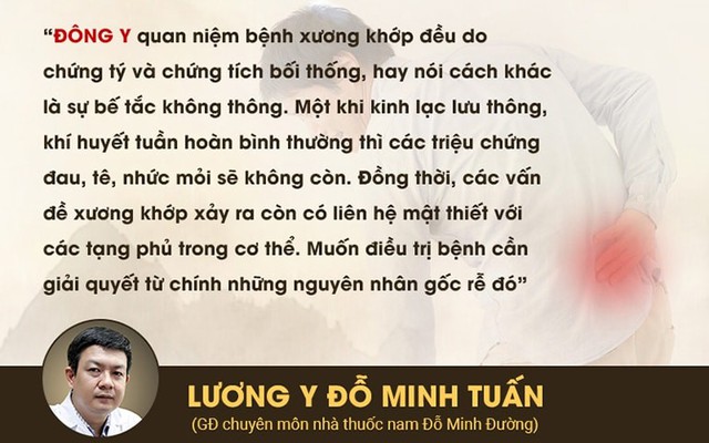 Chữa thoát vị đĩa đệm bằng Đông y có tốt không? Dùng bài thuốc nào? - Ảnh 1.