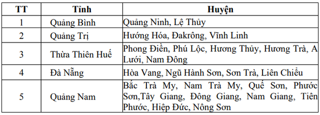 Áp thấp nhiệt đới mạnh lên, miền Trung lại đón mưa lớn - Ảnh 4.