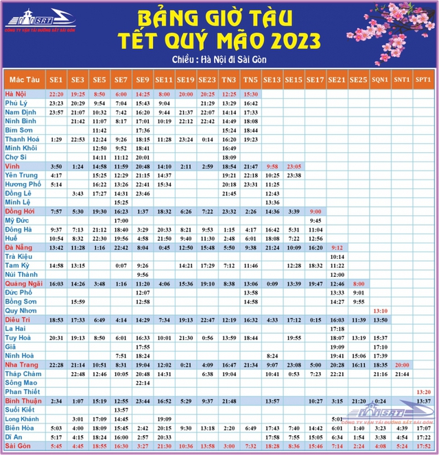 Chi tiết lịch chạy tàu Tết Quý Mão 2023 rất hữu ích - Ảnh 2.