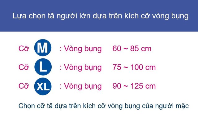 Tiêu chí lựa chọn tã giấy cho người cao tuổi mắc rối loạn bài tiết - Ảnh 4.