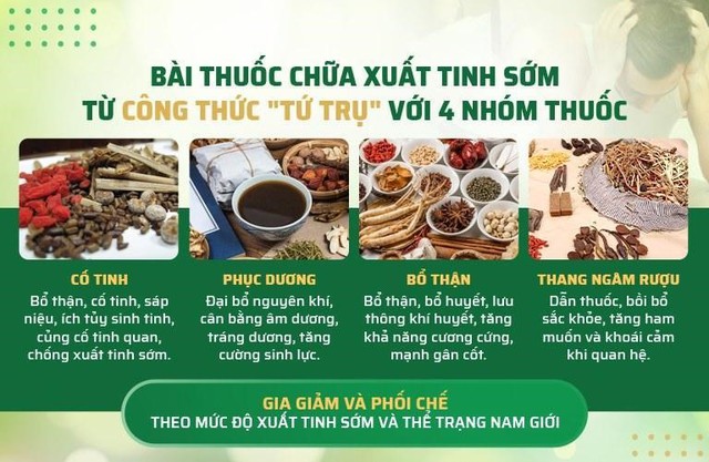 Bài thuốc chữa xuất tinh sớm bằng Đông y bổ thận, cố tinh, cường sinh lực - Ảnh 2.