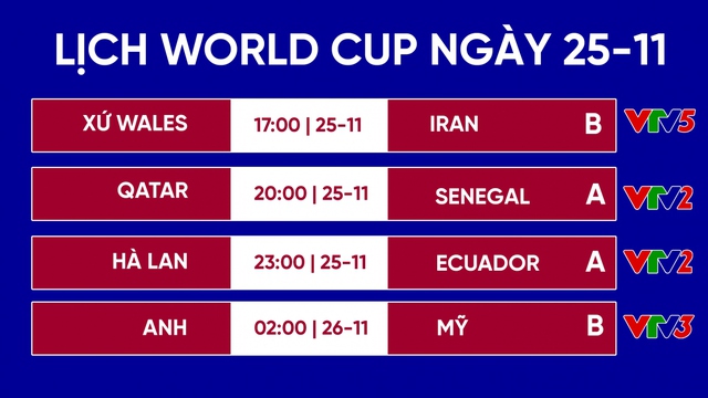 Lịch thi đấu World Cup 2022 ngày 25/11 – 26/11: ‘Ông lớn’ giành vé sớm? - Ảnh 1.