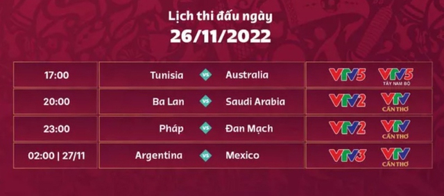 Lịch thi đấu World Cup 2022 ngày 26/11 – 27/11: Cơ hội cuối cho Messi - Ảnh 1.