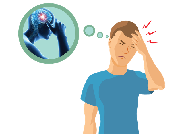 Đau đầu migraine thường thành từng cơn, đau theo nhịp mạch. Cơn đau có thể ở nửa đầu hoặc cả hai, kéo dài nhiều giờ.