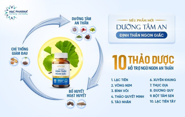 Tìm lại giấc ngủ tự nhiên nhờ viên uống thảo dược - Ảnh 2.