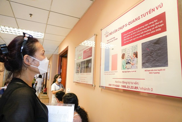 Chiến dịch nâng cao nhận thức về ung thư vú tại Việt Nam - Ảnh 2.