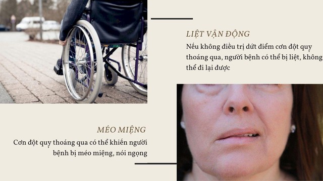 Đột quỵ thoáng qua: Chớ chủ quan mà chịu hậu quả khôn lường - Ảnh 1.