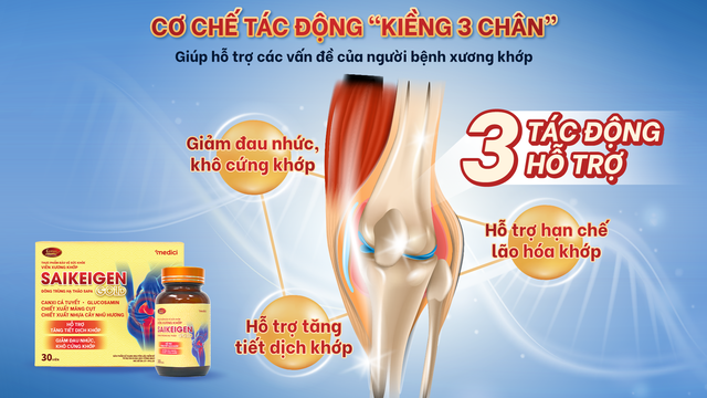 Giải pháp mới cho người bệnh xương khớp - Ảnh 3.