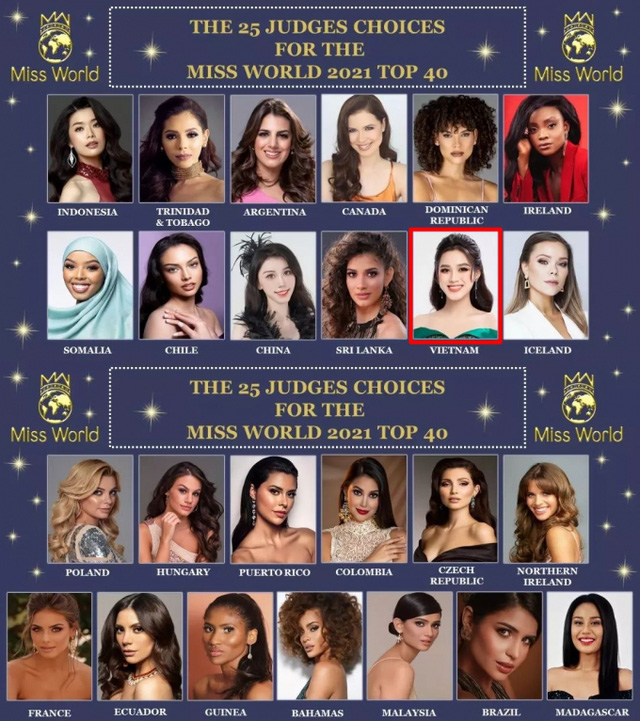 Trước thềm chung kết Miss World 2021: 3 lần đầu tiên xảy ra trong lịch sử vì COVID-19 - Ảnh 2.