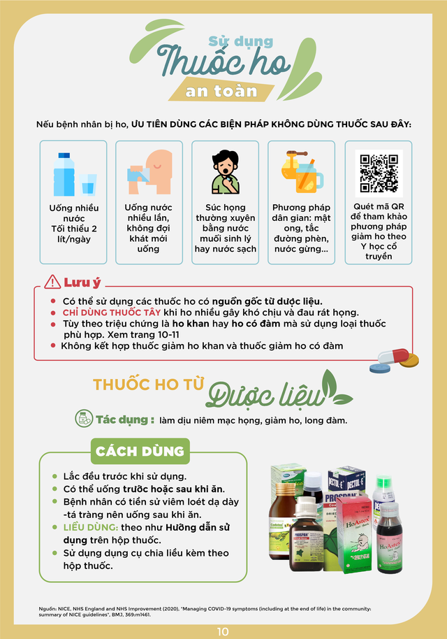 [Infographic] Hướng dẫn sử dụng thuốc an toàn tại nhà cho người nhiễm COVID-19 - Ảnh 12.