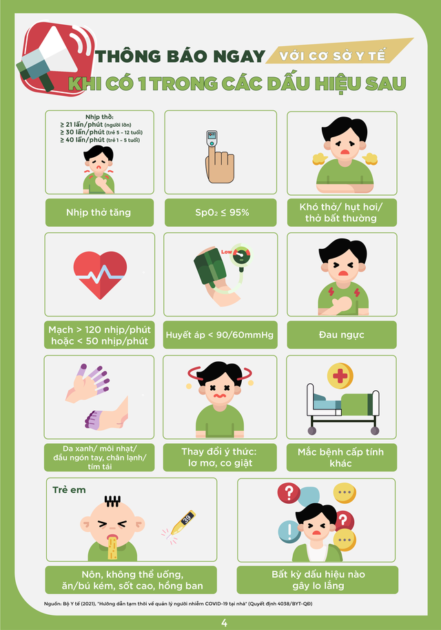 [Infographic] Hướng dẫn sử dụng thuốc an toàn tại nhà cho người nhiễm COVID-19 - Ảnh 7.