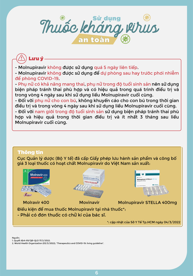[Infographic] Hướng dẫn sử dụng thuốc an toàn tại nhà cho người nhiễm COVID-19 - Ảnh 9.