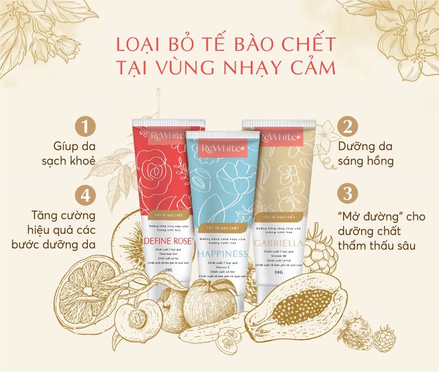 Đánh giá tính an toàn của gel tẩy tế bào chết vùng nhạy cảm - Ảnh 2.