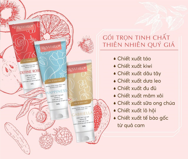 Đánh giá tính an toàn của gel tẩy tế bào chết vùng nhạy cảm - Ảnh 3.