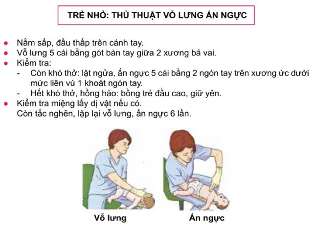 Bé trai 1 tuổi suýt tử vong vì hóc xương lươn khi ăn cháo - Ảnh 3.