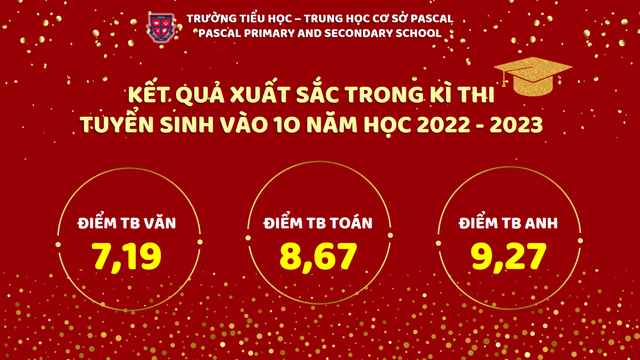 Trường TH - THCS Pascal xếp thứ nhất quận bắc từ liêm kì thi vào 10 THPT năm học 2022 - 2023: kết quả rực rỡ và đầy tự hào - Ảnh 1.