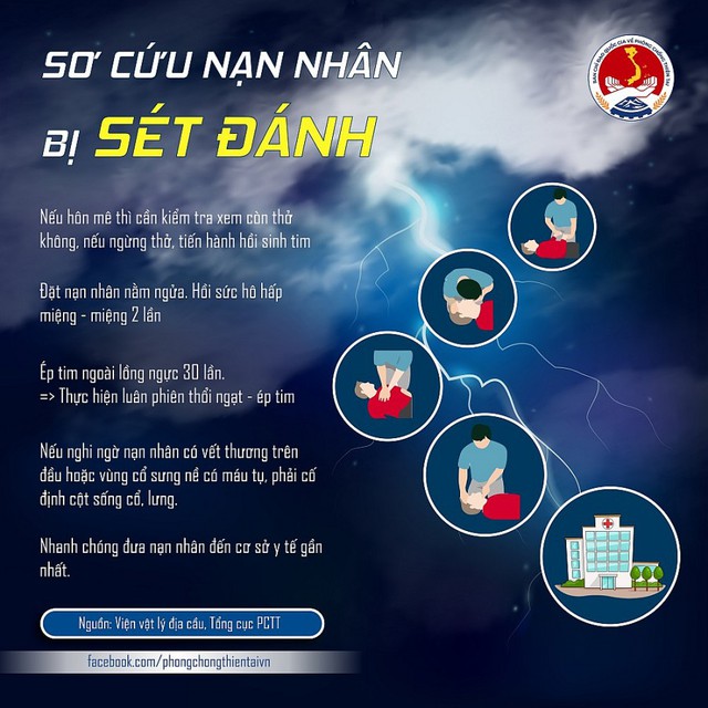 Ban hành tài liệu hướng dẫn sau khi liên tiếp chết người do sét đánh - Ảnh 3.