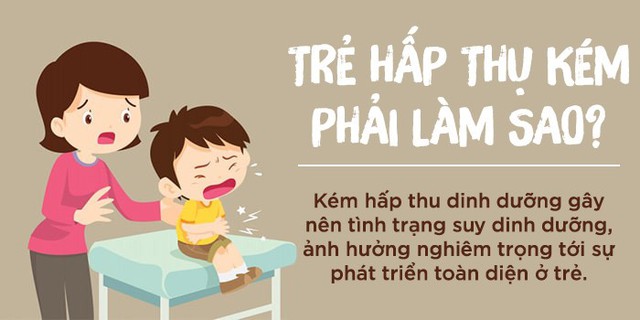 Giải pháp mang đến hệ tiêu hóa khỏe mạnh cho bé - Ảnh 1.