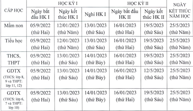 Học sinh Hà Nội tựu trường vào ngày nào? - Ảnh 2.